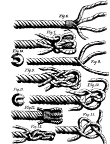 220x289 rope splicing - Rope Line Drawing