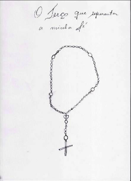 442x610 Patient's Drawing Number The Rosary That Represents My - Rosary Drawing