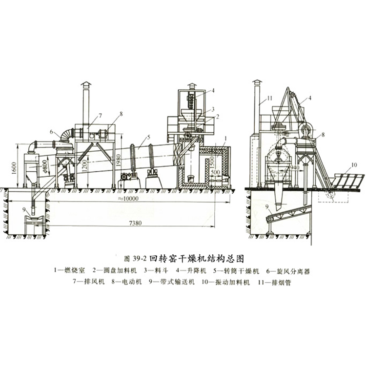 750x750 rotary kiln specificationrotary kiln sponge ironrotary kiln - Rotary Drawing