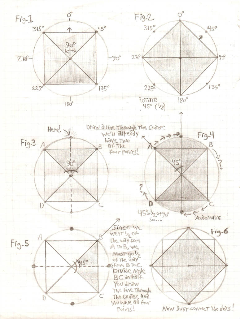 Rotate Drawing at Explore collection of Rotate Drawing