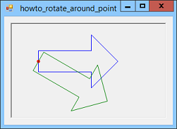 251x183 Rotate Around A Point Other Than The Origin In C - Rotate Drawing