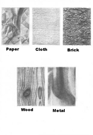 310x450 Wetcanvas Artsschool Online Basic Drawing - Rough Texture Drawing
