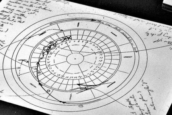 600x400 Casino Roulette Wheel Analysis Achat D Or Et Argent - Roulette Wheel Drawing