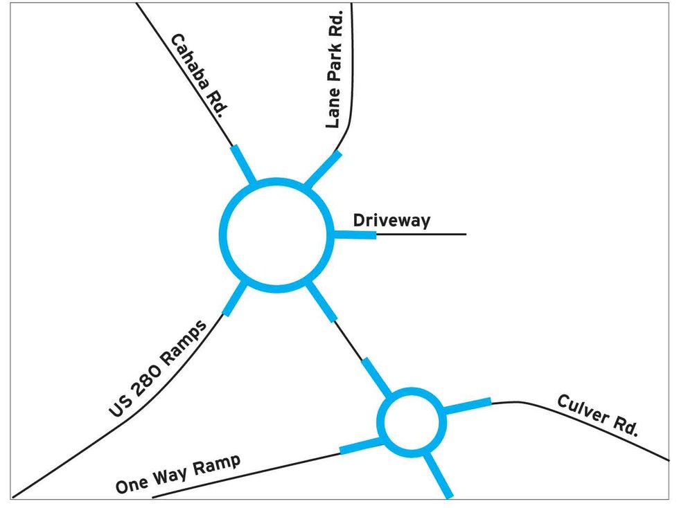 980x734 mountain brook village roundabout funding moving forward - Roundabout Drawing