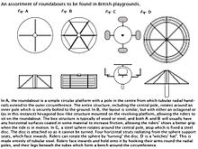 220x165 roundabout - Roundabout Drawing