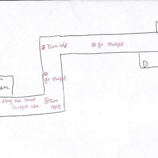 320x320 example of a 'route' map drawing strategy download scientific - Route Drawing