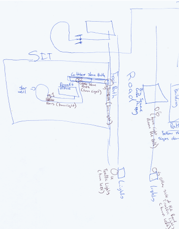 357x455 example of a 'route' map drawing strategy download scientific - Route Drawing