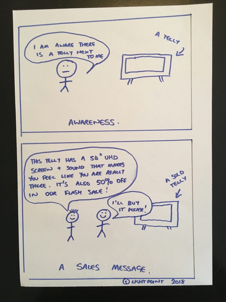768x1024 awareness vs reasons - Rubbish Drawing