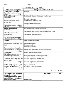 270x350 Value Still Life Drawing Rubric - Rubrics For Drawing