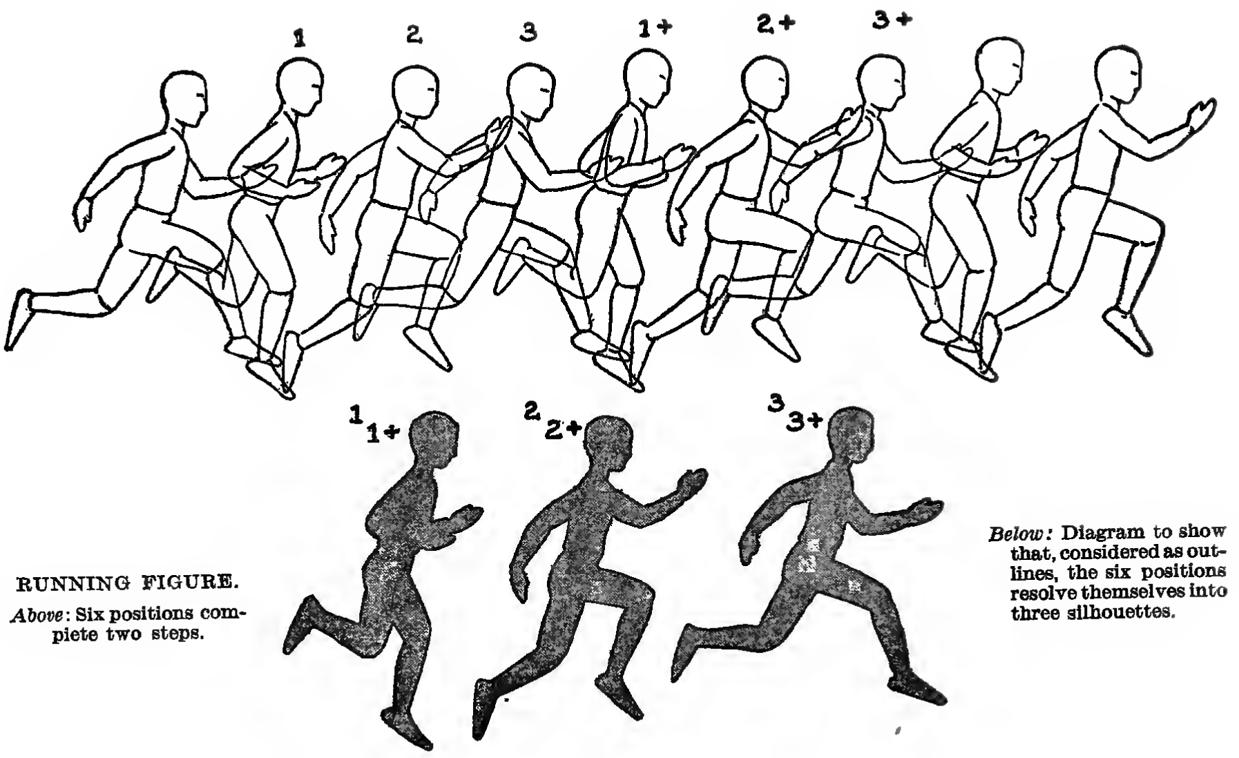 1794x1098 how to draw and animate a person walking or running - Running Drawing
