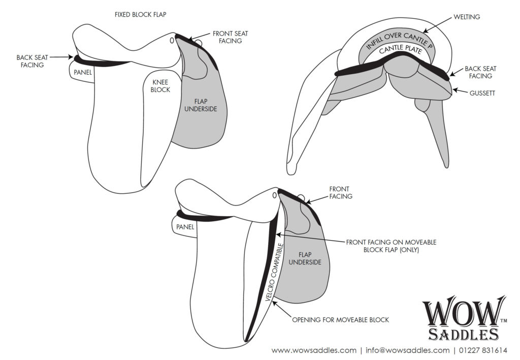 1024x708 dressage saddles - Saddle Drawing