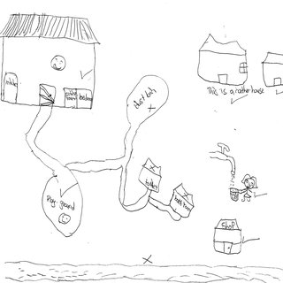 320x320 Pdf A Safe House Girls' Drawings On Safety And Security In Slums - Safety Images Drawings