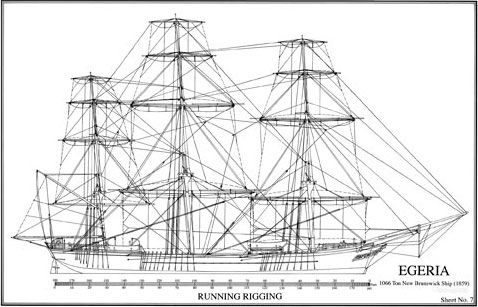 478x307 huge collection of 'sailing ship line drawing' download more than - Sailboat Line Drawing