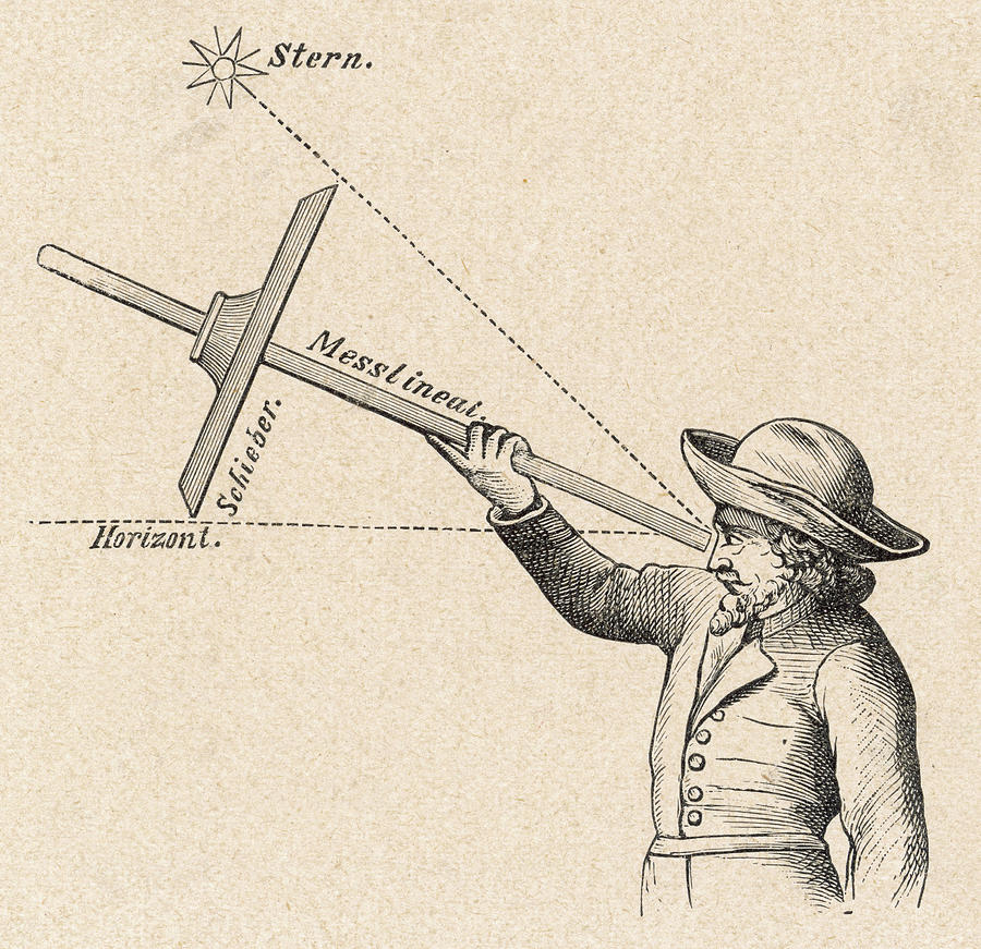 900x871 a sailor uses a 'jacob's staff' drawing - Sailor Drawing