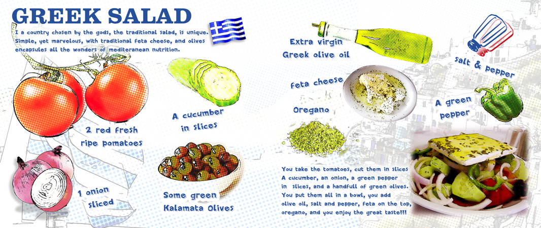 1066x450 Greek Salad - Salad Drawing
