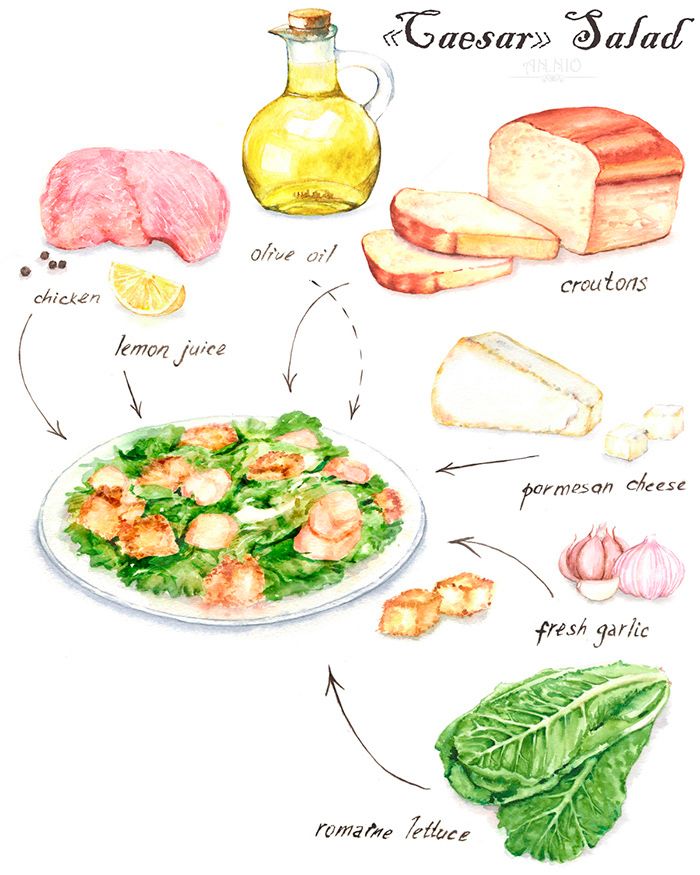 700x875  - Salad Drawing