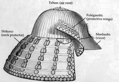 406x280 The Samurai Helmet Anatomy - Samurai Helmet Drawing