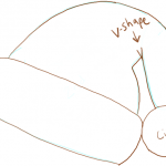 150x150 How To Draw A Santa Claus Hat - Santa Claus Hat Drawing