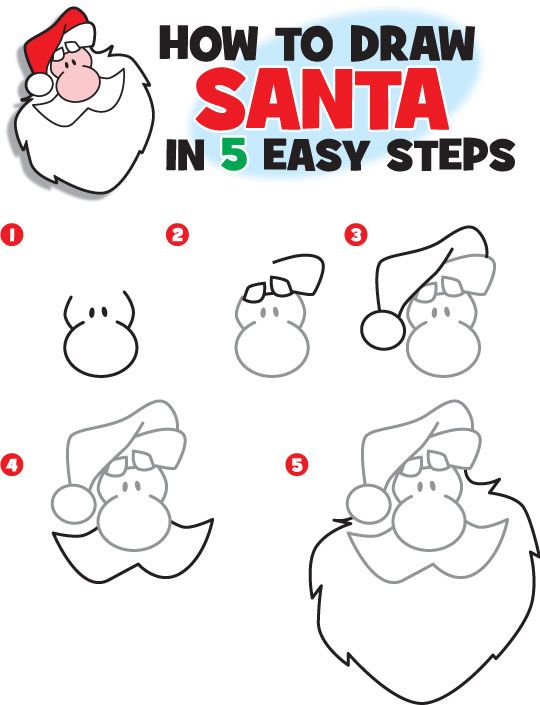 Santa Face Drawing At Paintingvalleycom Explore