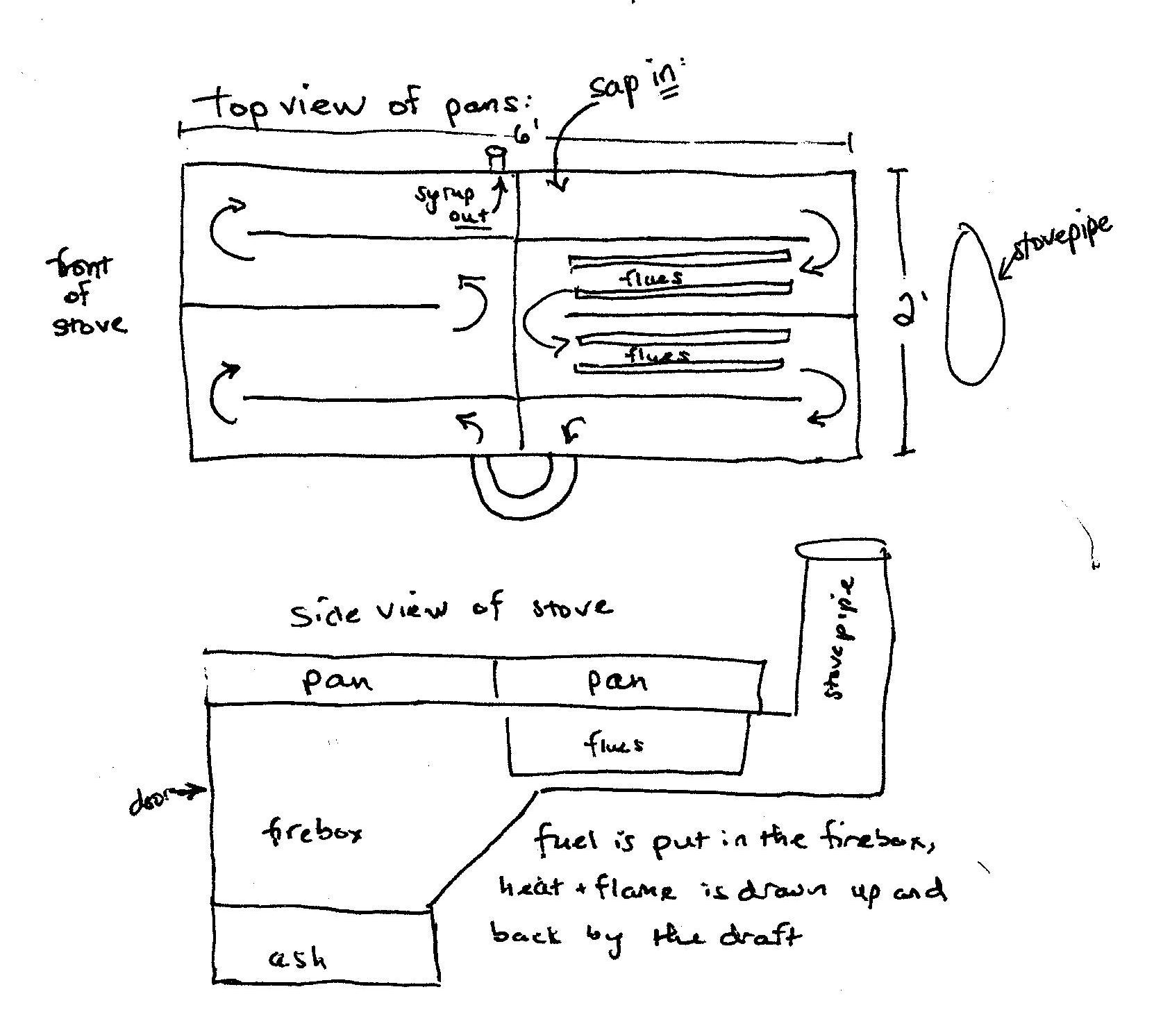 1662x1481 Thermodynamics - Sap Drawing