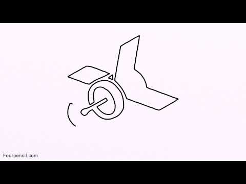 480x360 how to draw satellite step - Satellite Drawing