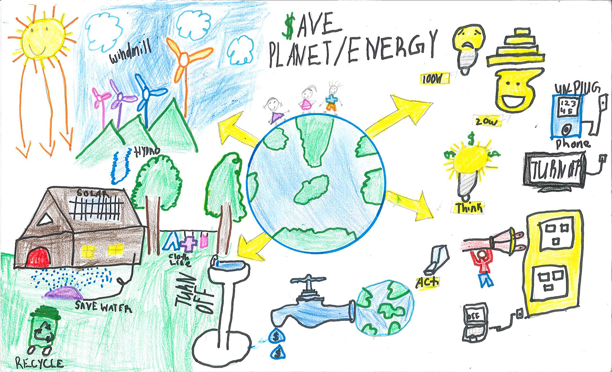 15+ Best New Poster Save Energy Drawing For Kids | Invisible Blogger