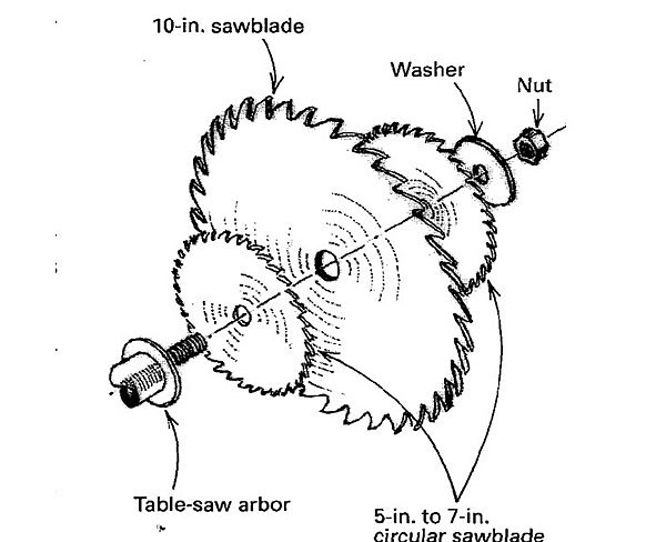 600x488 blade stabilizer - Saw Blade Drawing