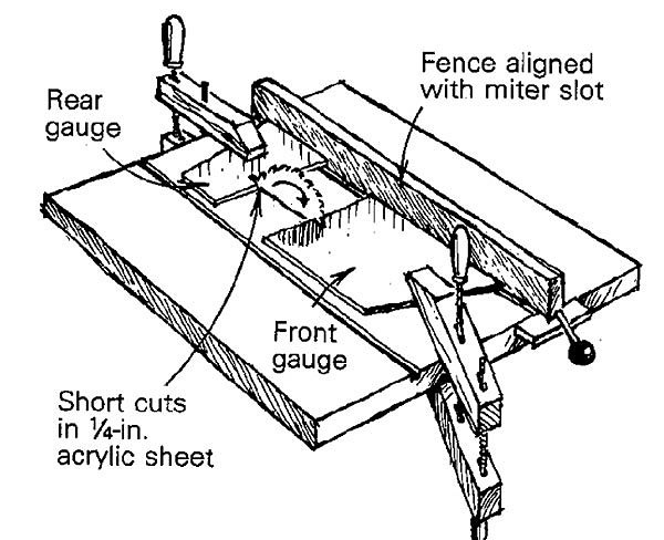 600x488 truing a table saw blade - Saw Blade Drawing
