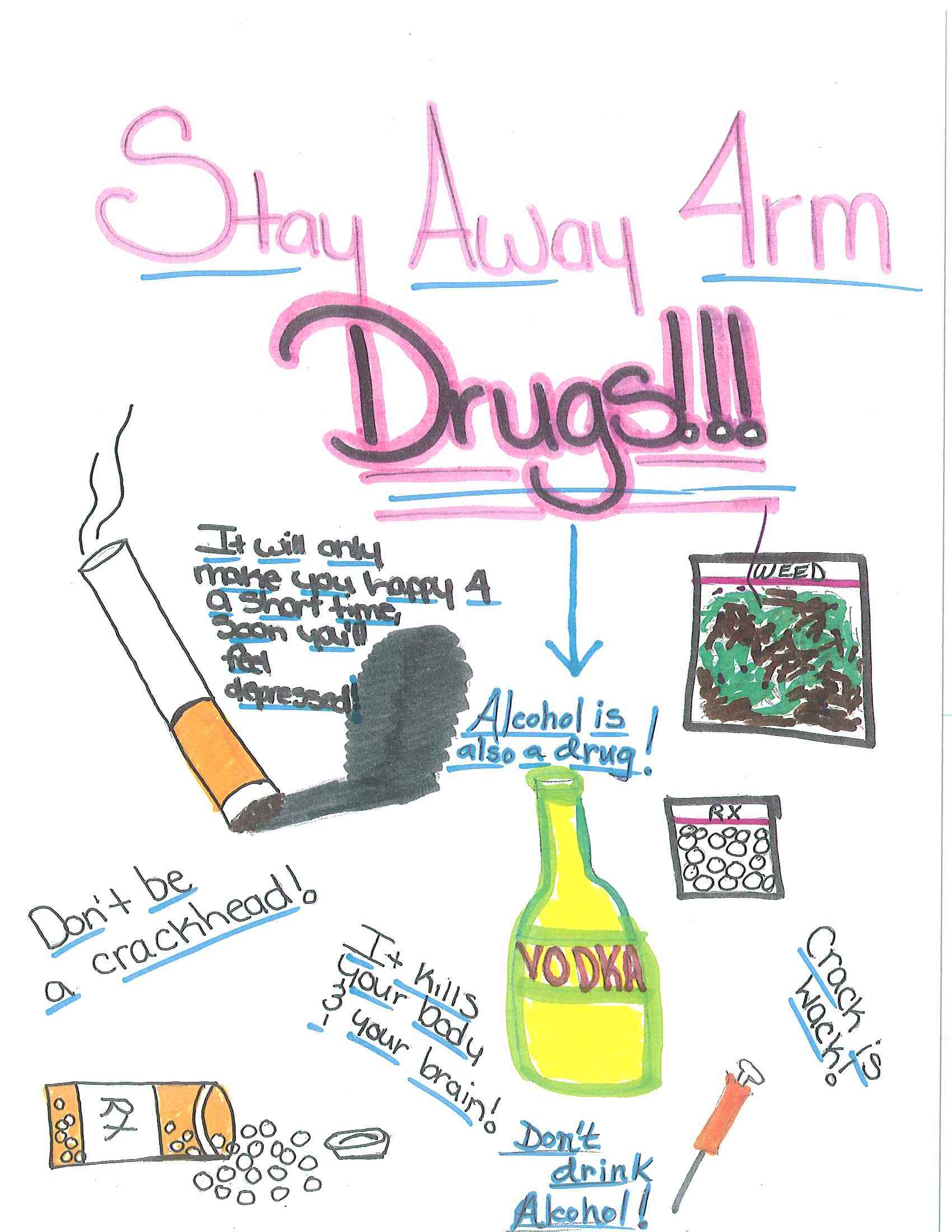 Just Say No To Drugs Posters