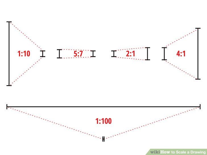 728x546 How To Scale A Drawing Steps - Scale Drawing