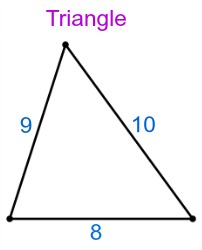 202x250 Scale Drawing Using Proportional Reasoning - Scale Drawing