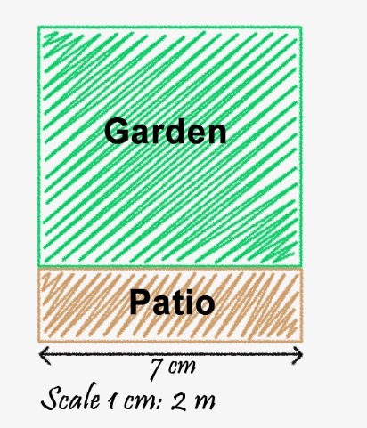 412x481 You Are Looking - Scale Drawing Of A House