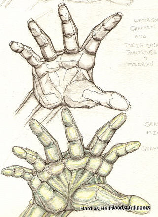 321x440 How To Deform Your Hand In Easy Steps! - Scary Hand Drawing