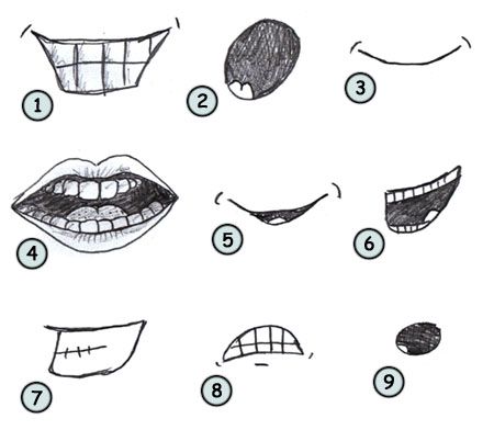 450x392 Drawing A Cartoon Mouth Art Supplies, Tips Tricks Drawings - Scary Mouth Drawing