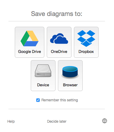 378x439 how to create application architecture diagram online - Scheme Drawing