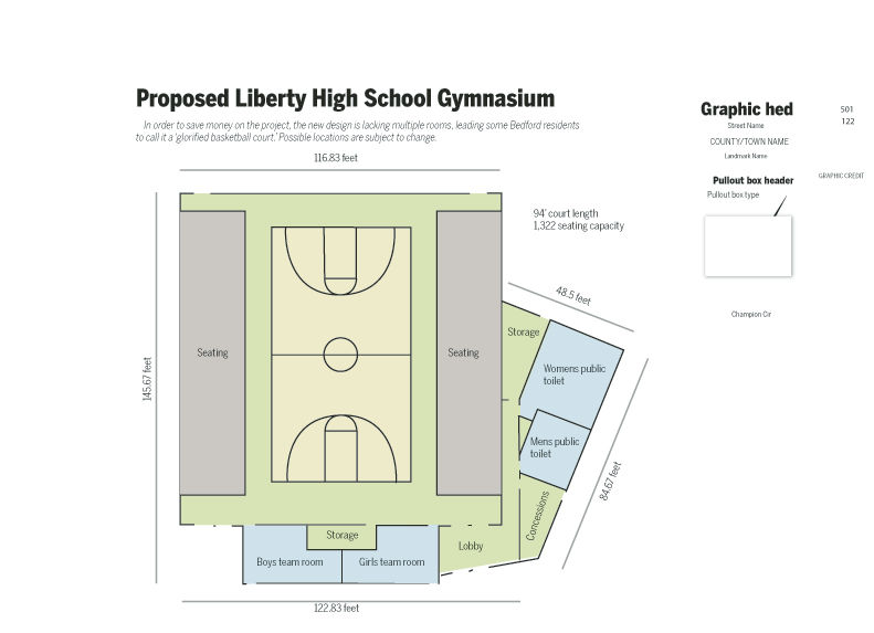 791x573 parents, students tell school board to improve plan for gym - School Gym Drawing