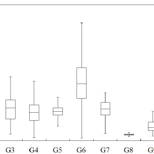 306x306 B Indooroutdoor Coarse Fraction Ratio For The School Gyms - School Gym Drawing