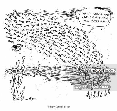 400x381 Shoals Of Fish Cartoons And Comics - School Of Fish Drawing