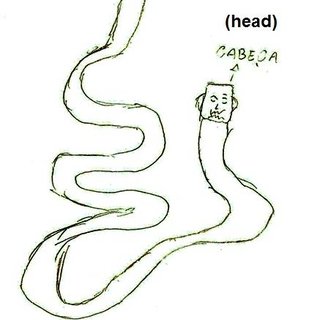 320x320 Schematic Drawing Made - School Student Drawing