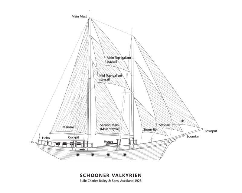 800x640 entry - Schooner Drawing