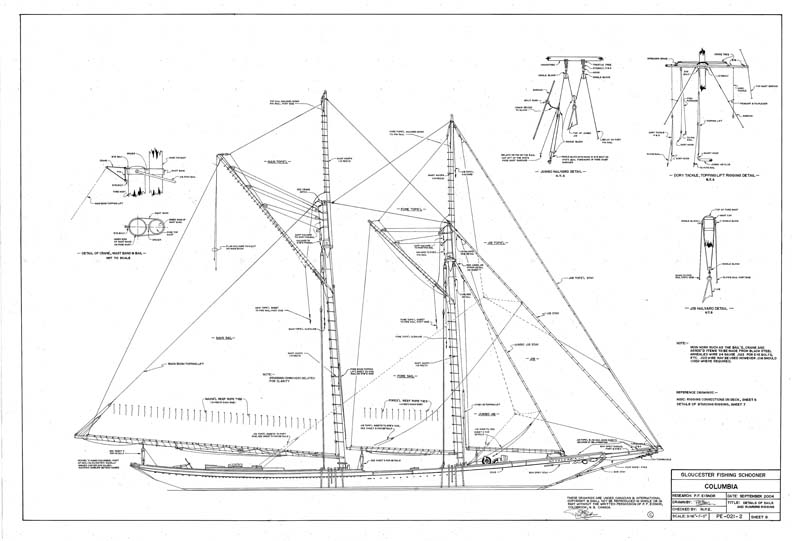 Schooner Drawing at PaintingValley.com | Explore collection of Schooner ...