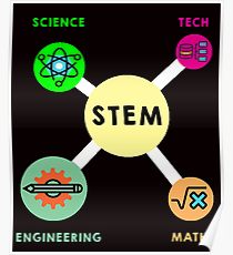 210x230 science and technology drawing posters redbubble - Science And Technology Drawing