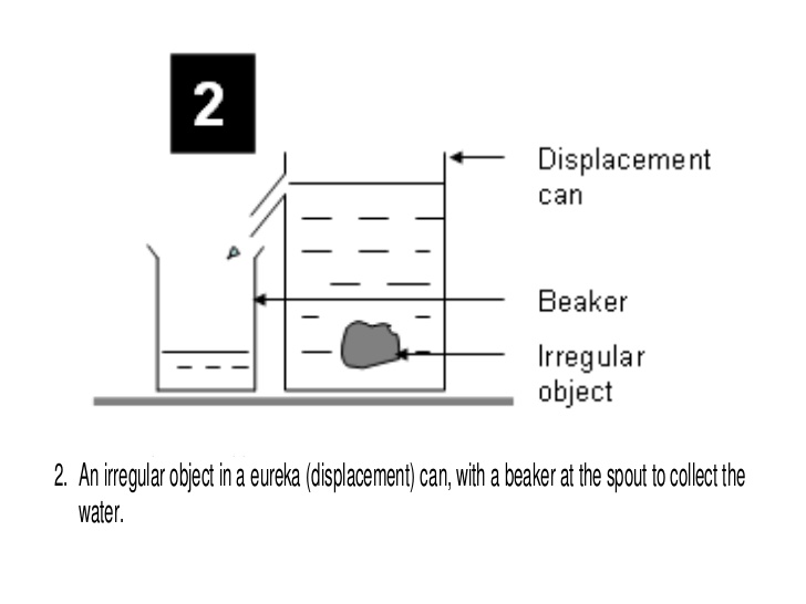 728x546 scientific drawings - Science Beaker Drawing