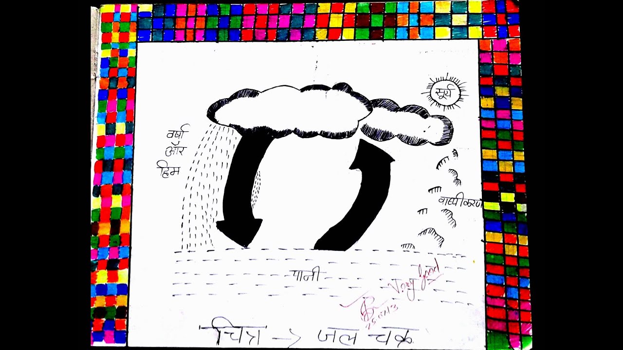 Science Drawing at PaintingValley.com | Explore collection of Science ...