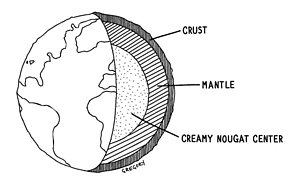 300x186 science art for sale - Science Drawing