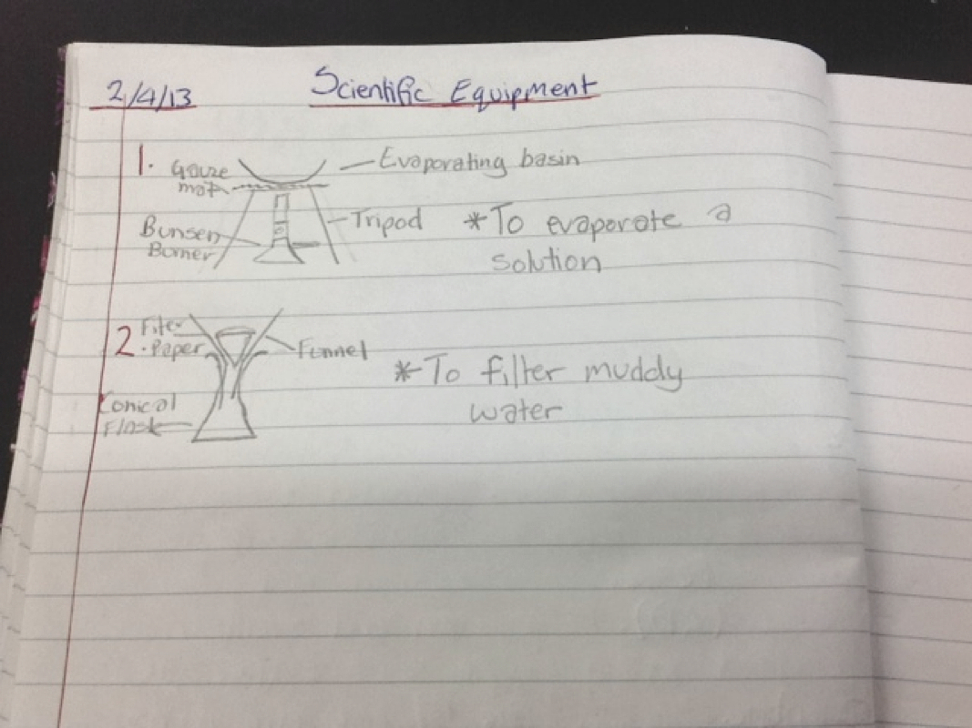 Science Equipment Drawings at PaintingValley.com | Explore collection