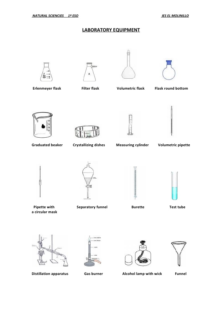 Science Equipment Drawings at Explore collection