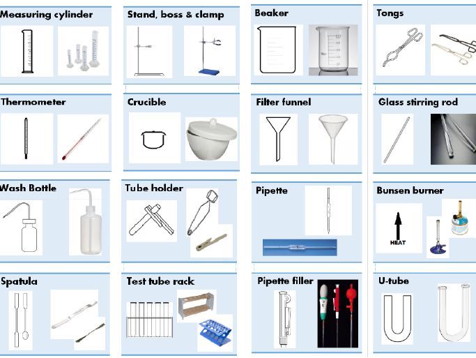 Science Equipment Drawings at Explore collection