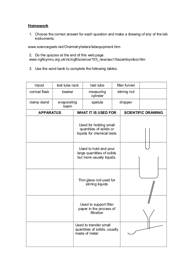 638x903 topic lab equipment - Science Equipment Drawings