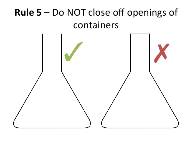 638x479 drawing scientific diagram - Scientific Drawing